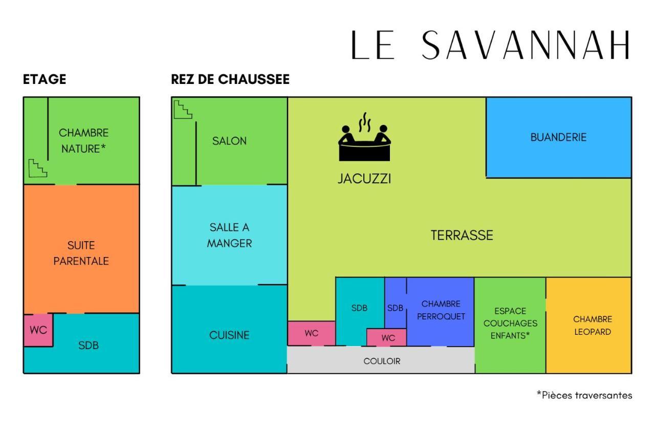 "Le Savannah" - Jacuzzi - A 3Min Du Zoo De Beauval Saint-Aignan  Exterior foto